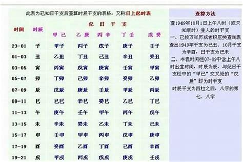 生辰重量|八字重量计算器,八字轻重查询表,几两几钱命查询表